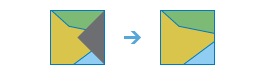 Nibble diagram