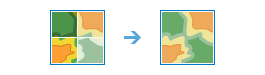 Compute Color Correction diagram