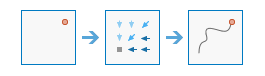 Optimal Path As Line workflow