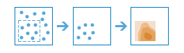 Interpolate Points workflow diagram