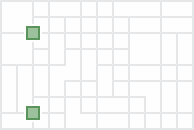 Input for many starting locations and returning to start Input for many starting locations and returning to start