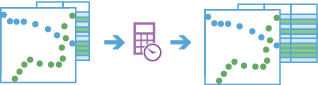 Calculate Motion Statistics